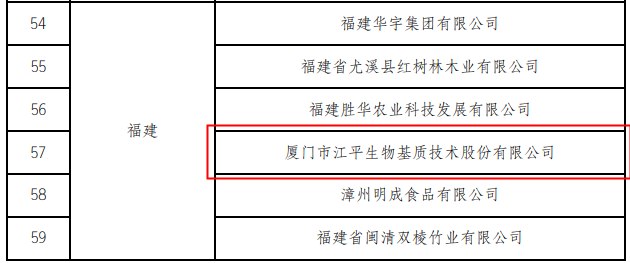 尊龙凯时-官网首页--人生就是博!